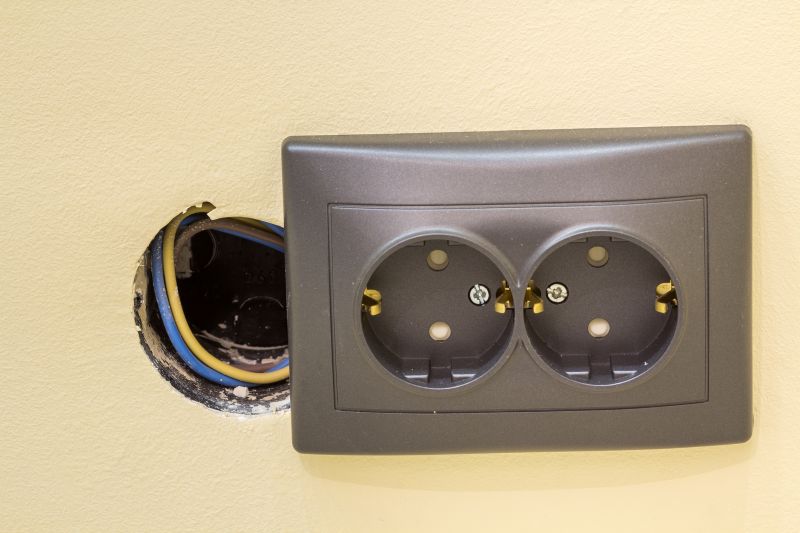 Outlet Installation