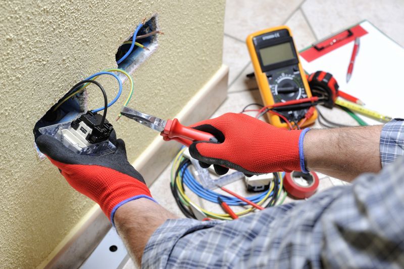 Tools You Actually Need